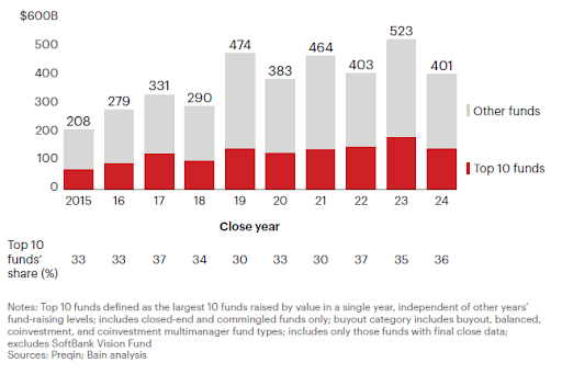 Article Image Article Image