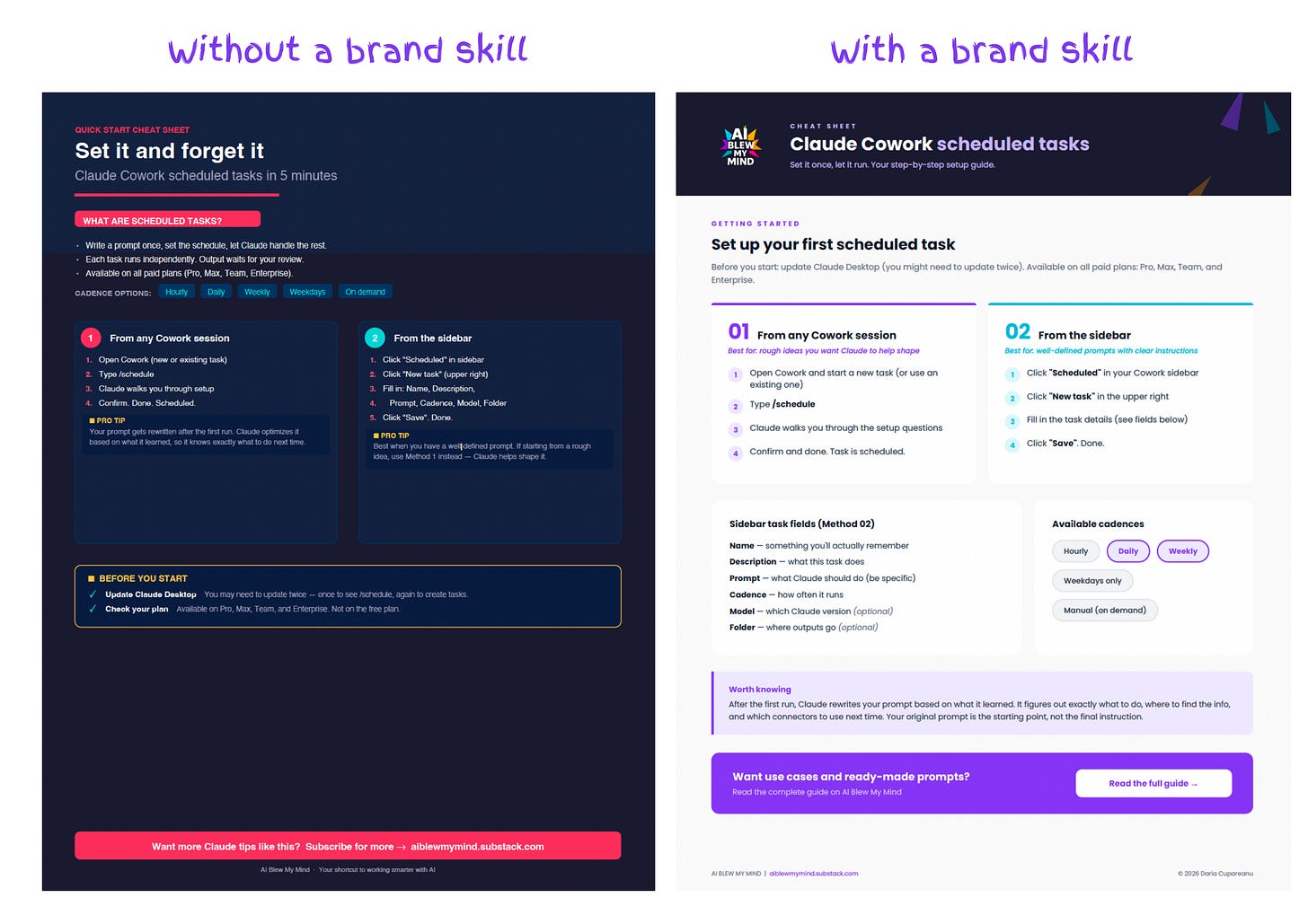 Before and after using a Claude brand skill: a PDF cheat sheet with generic default styling on the left compared to the same content with a consistent branded design on the right, showing how a brand skill automatically applies colors, fonts, logo, and layout.