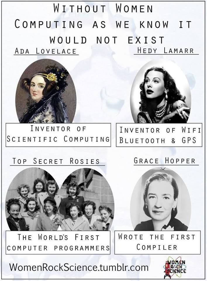 This may contain: an old poster with some women in different styles and sizes on it's side