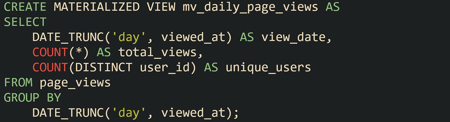 CREATE MATERIALIZED VIEW mv_daily_page_views AS SELECT     DATE_TRUNC('day', viewed_at) AS view_date,     COUNT(*) AS total_views,     COUNT(DISTINCT user_id) AS unique_users FROM page_views GROUP BY     DATE_TRUNC('day', viewed_at);