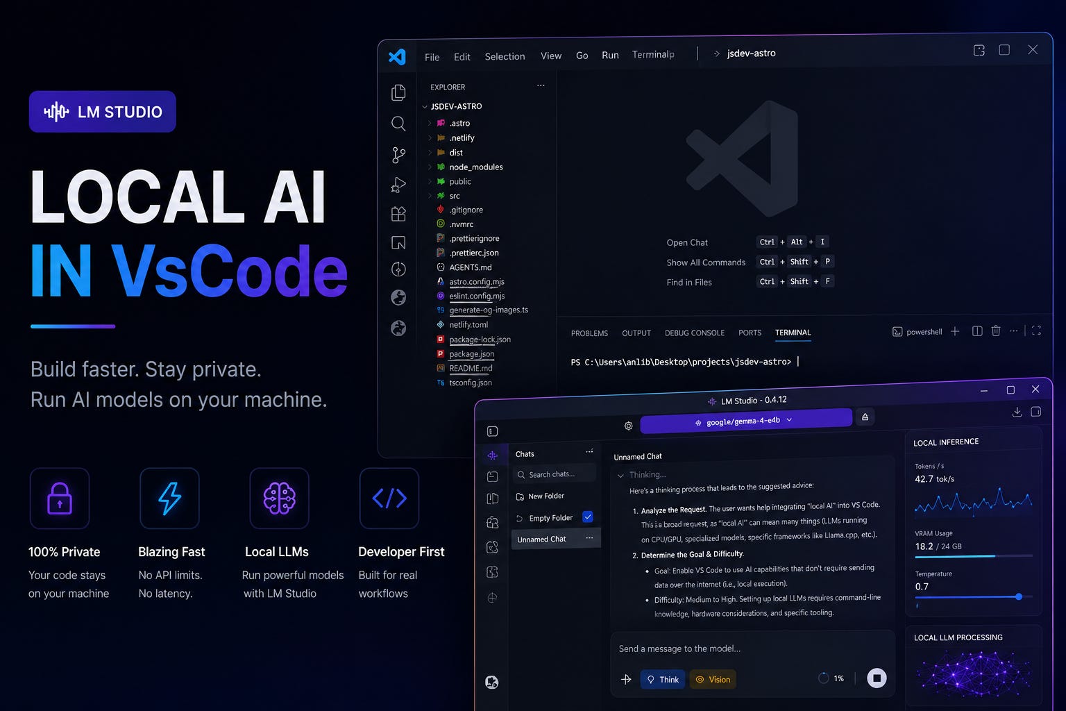aiiページ Building a Fully Local AI Workspace Inside VS Code