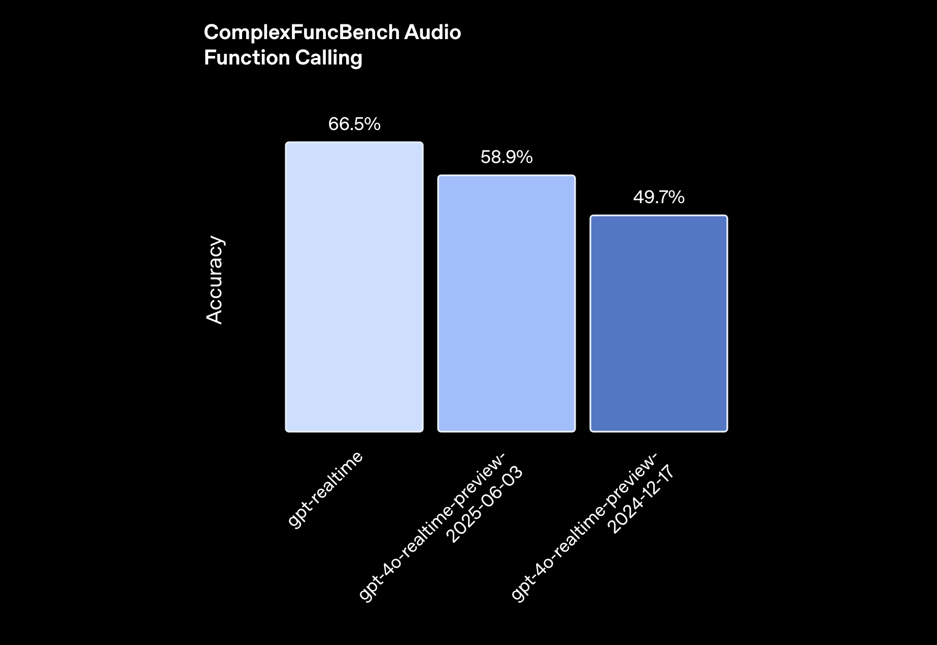 🤖 AI Agents Weekly: Gemini 2.5 Flash Image, gpt-realtime, Anemoi Agent,  Fine-tuning LLM Agents, Codex Updates, Agent Client Protocol