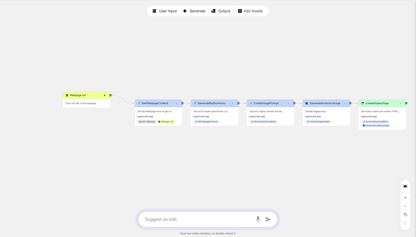 A Google Opal workflow diagram showing a “Webpage URL” user input node feeding into several blue generate nodes—GetWebpageContent, GenerateTextSummary, CreateImagePrompt, GenerateSummaryImage—and ending in a green CreateDisplayPage output node.