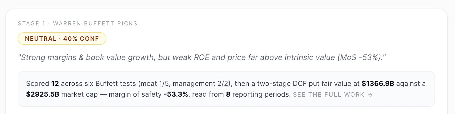 Warren Buffett AI agent returning a neutral signal at 40% confidence for Microsoft stock Warren Buffett AI agent returning a neutral signal at 40% confidence for Microsoft stock