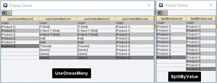 SplitByValue after UseOneasMany function. Alternative way to map example 2.