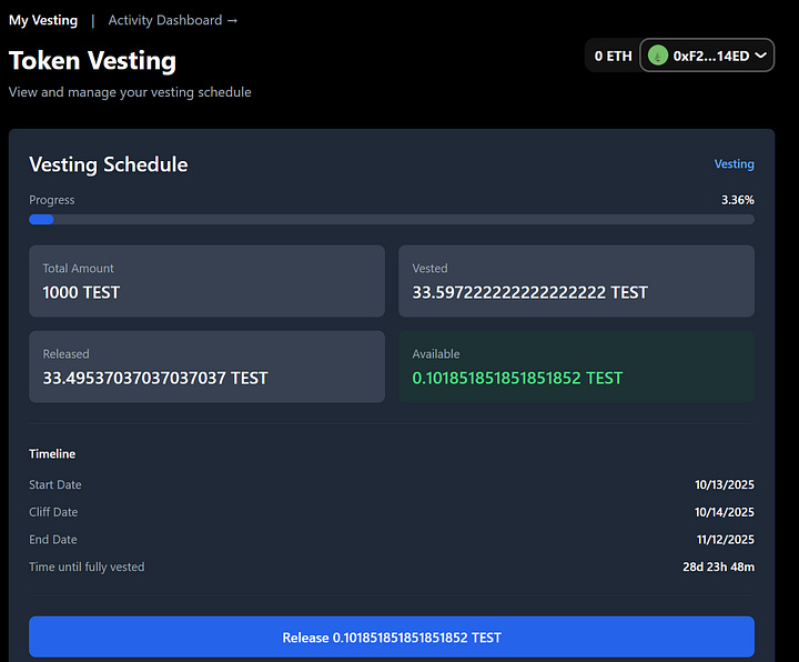 Screenshots of the user interface
