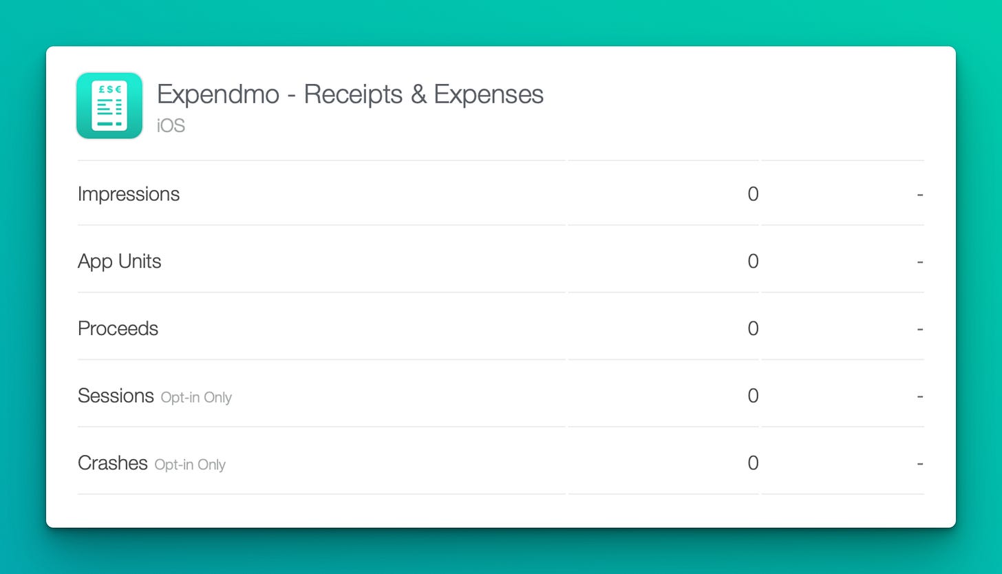 Lessons Learned From My First Indie Dev Attempt (And How They're Shaping My Next App)