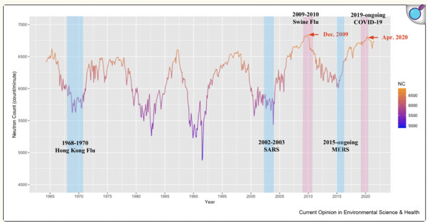 A graph showing the growth of the stock market

AI-generated content may be incorrect.