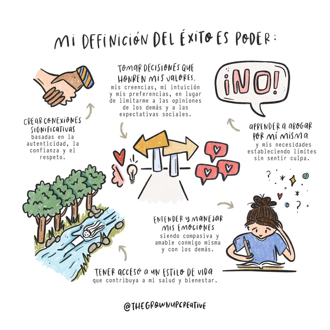 Estilo de vida saludable स्टोरीबोर्ड द्वारा deys, image size:1080x1080