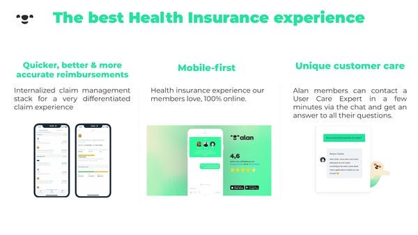 Alan: Buzzy French Health Tech Startup Raises $54 Million