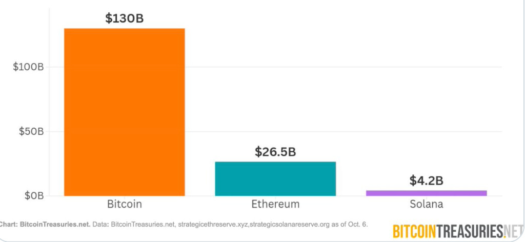 A graph of a graph with different colored squares

AI-generated content may be incorrect.