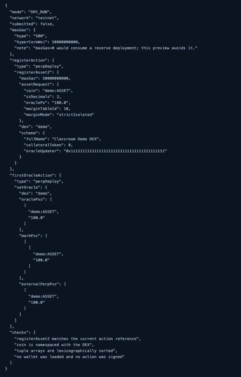 JSON dry-run output showing the constructed registerAsset2 action for demo:ASSET with maxGas 50000000000 native units, strictIsolated margin mode, and the paired setOracle action with lexicographically sorted tuple arrays