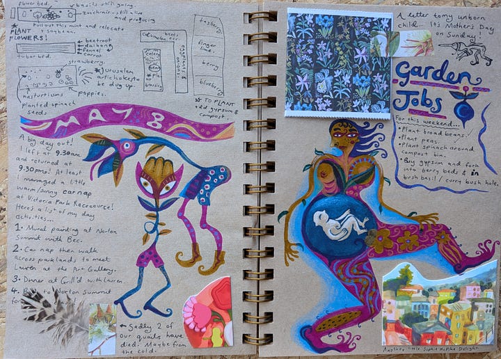Nature Journal Pages