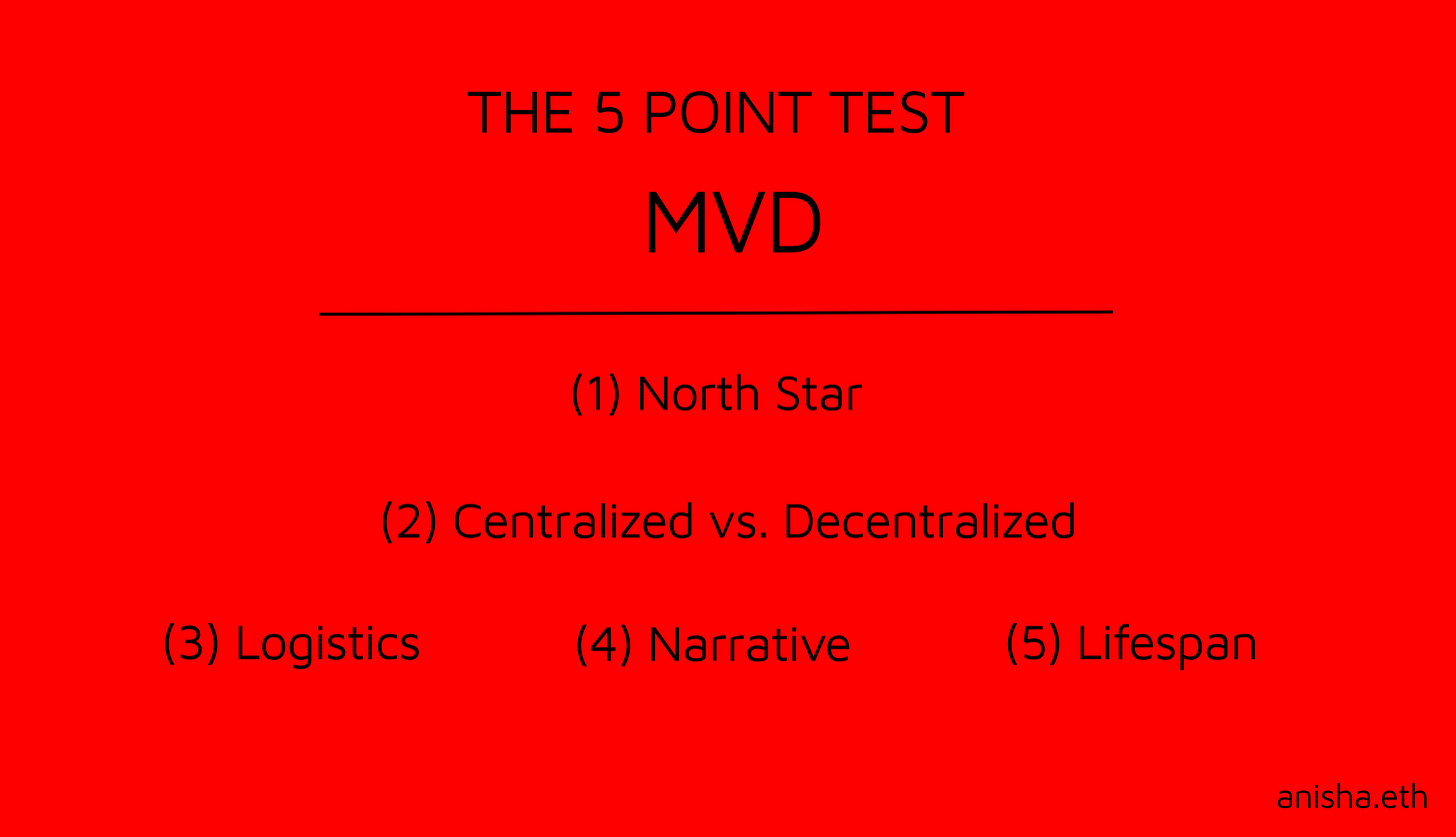 The Five-Point Test for a Minimum Viable DAO (MVD)