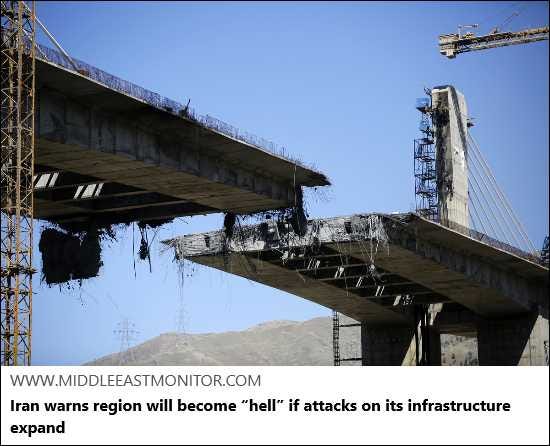 Article Keywords: escalation, israel, middle east