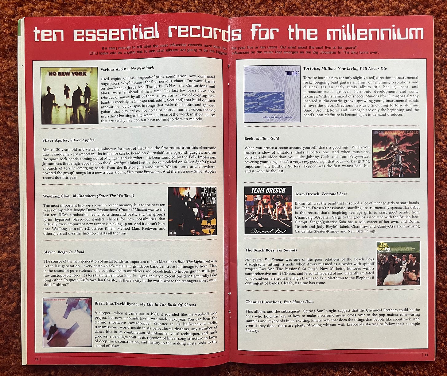 CMJ New Music Monthly's 'The Future of Music' issue – 25 years