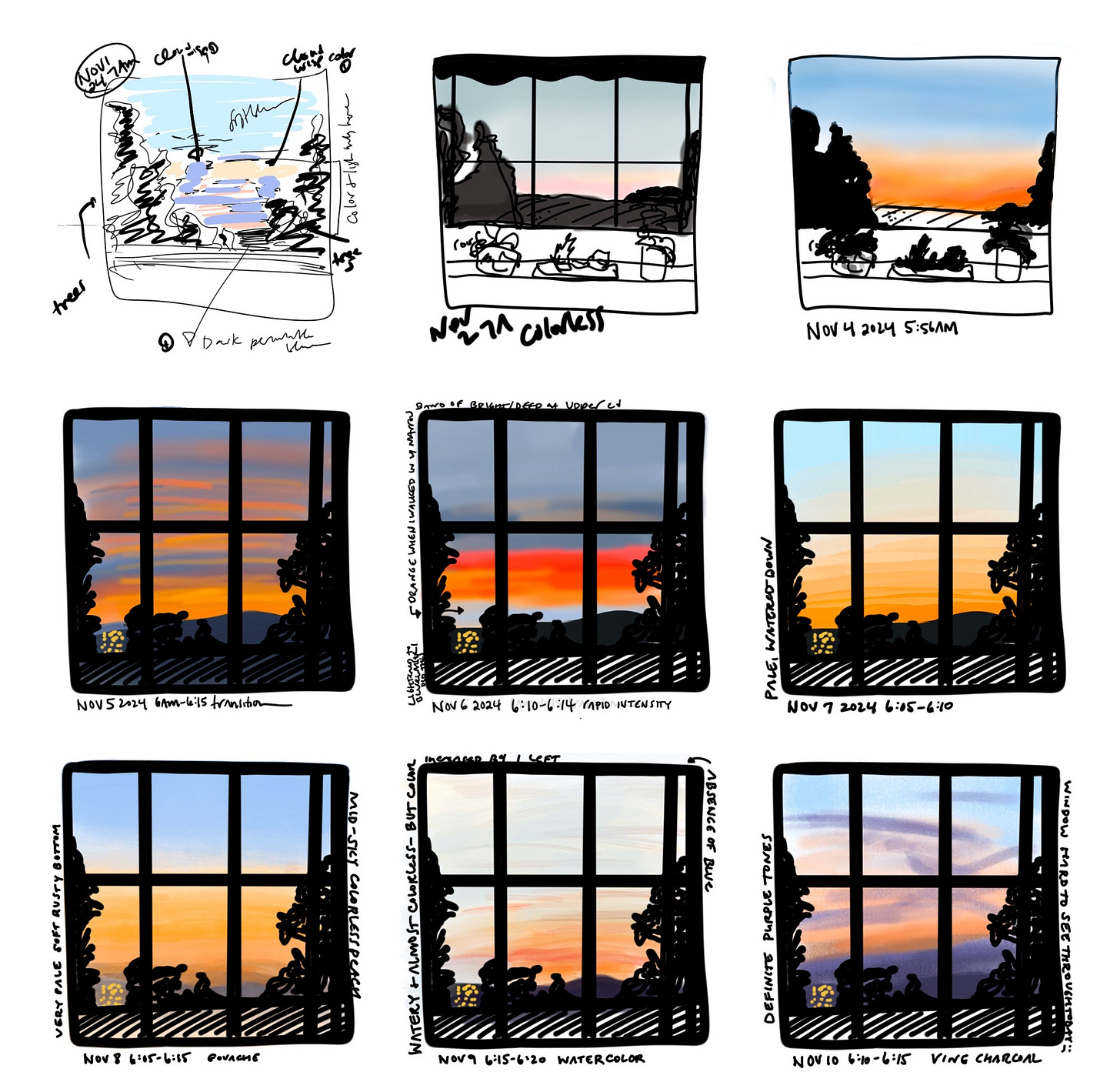 Thumbnails showing colors of November sky. A. Cowen Thumbnails showing colors of November sky. A. Cowen