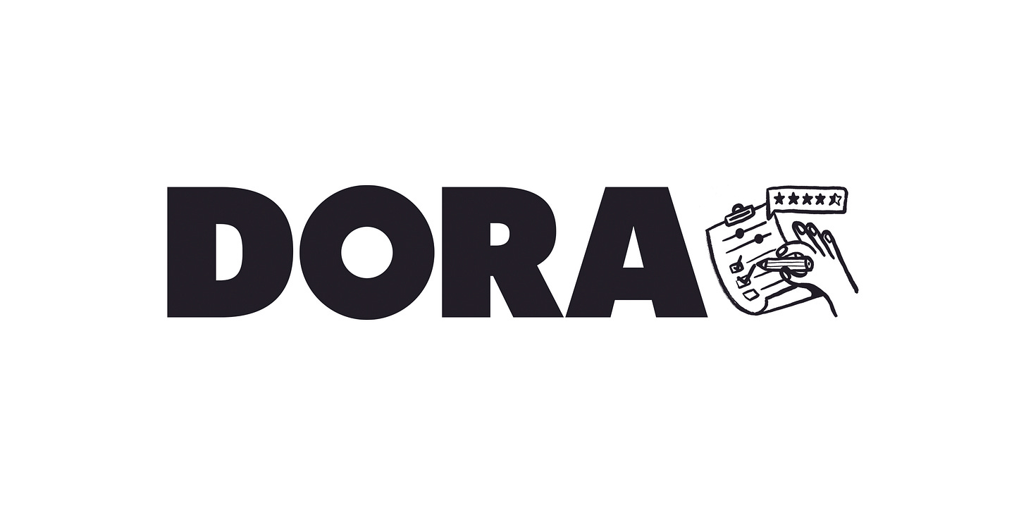 2025 DORA Survey is now open | Google Cloud Blog