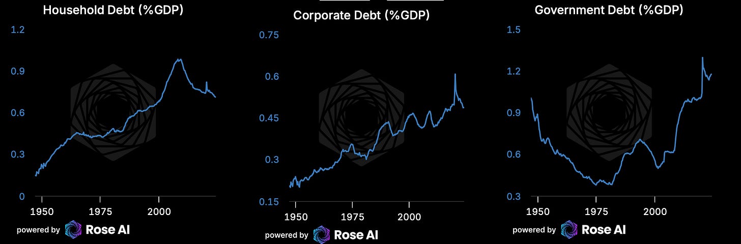 A screenshot of a graph

Description automatically generated