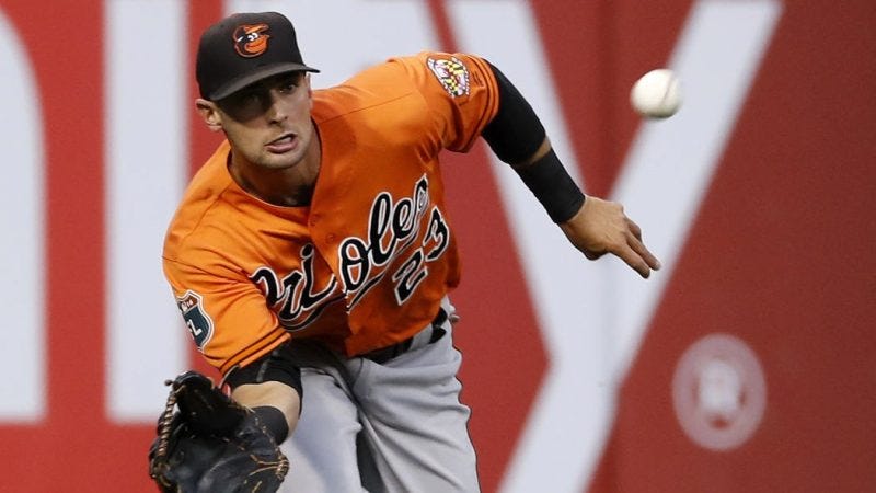 Top 5 below the radar American League hitters fantasy picks 2016 joey rickard Top 5 below the radar American League hitters fantasy picks 2016 joey rickard