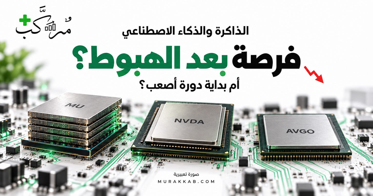 غلاف مركب بخلفية فاتحة وألوان خضراء وسوداء: شرائح تعبيرية ترمز إلى Micron وNVIDIA وBroadcom، مع سؤال فرصة بعد الهبوط أم بداية دورة أصعب؟ الصورة تعبيرية وليست رسمًا بيانيًا للأسعار. غلاف مركب بخلفية فاتحة وألوان خضراء وسوداء: شرائح تعبيرية ترمز إلى Micron وNVIDIA وBroadcom، مع سؤال فرصة بعد الهبوط أم بداية دورة أصعب؟ الصورة تعبيرية وليست رسمًا بيانيًا للأسعار.