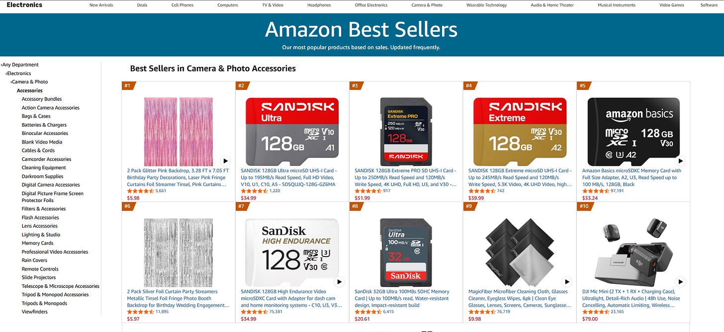 Amazon’s bestsellers target URL by Federico Trotta Amazon’s bestsellers target URL by Federico Trotta