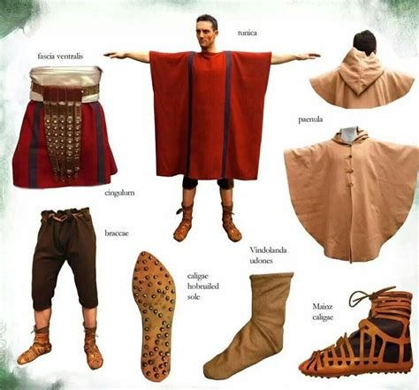 Twitter | Roman fashion, Roman clothes, Ancient roman clothing