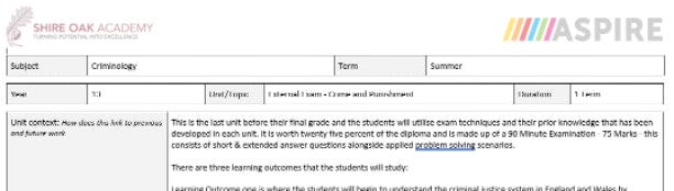medium-term-plan-template-scheme-of-work-secondary-school-england.png