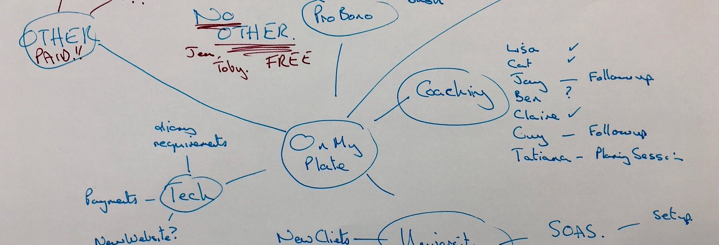 Red might mean danger. I sometimes use green, just to relax. Red might mean danger. I sometimes use green, just to relax.