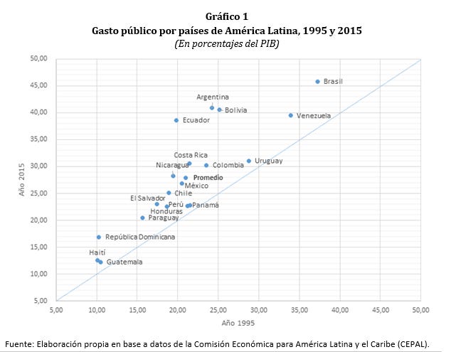 graf1 graf1