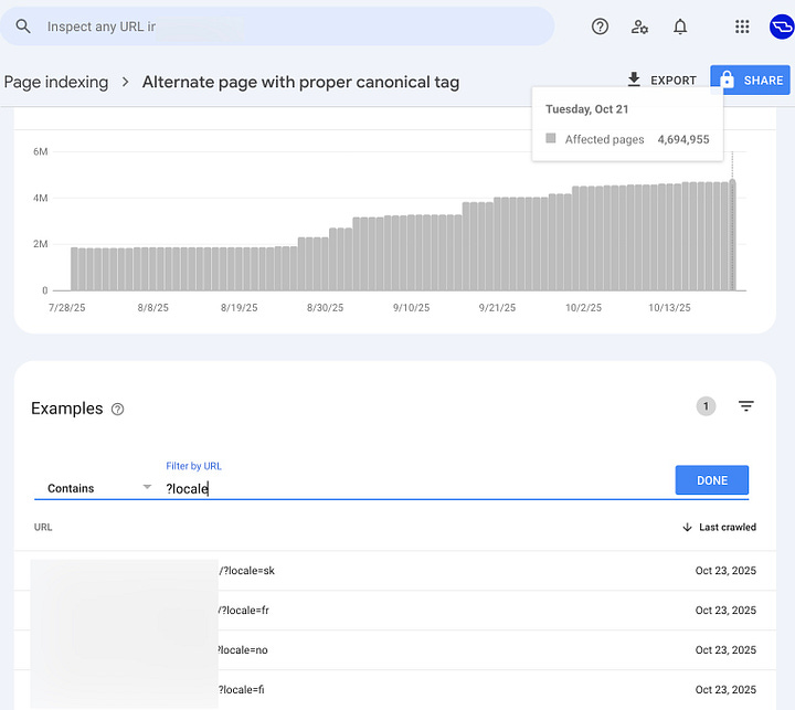 How to deal with the language selector at international websites