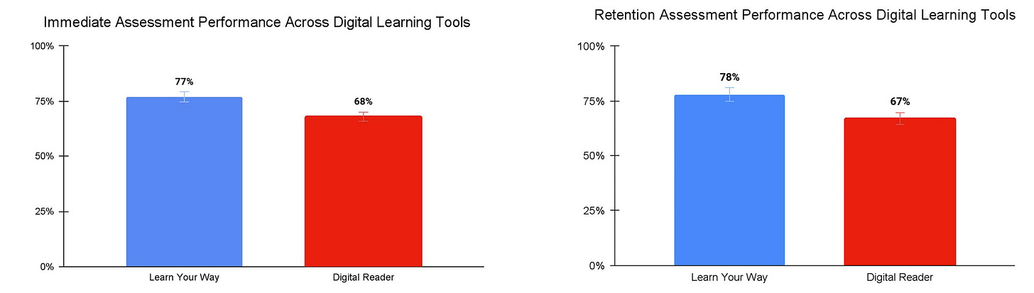 A red rectangular object with black text

AI-generated content may be incorrect.