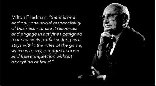 Rethinking Milton Friedman : Doctrine of Social Responsibility of Businesses  | by Soumen Das | Medium