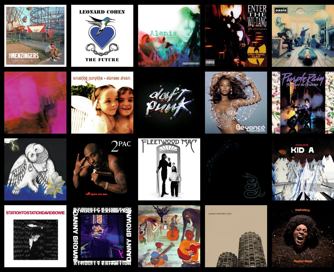 The Art of the Album Opener - zach taylor roth™