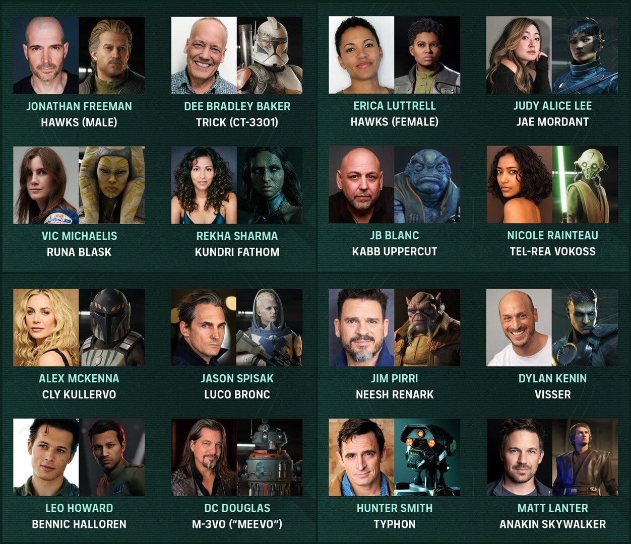 A graphic of the cast for Star Wars Zero Company.