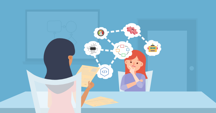 jobinterviewquestionsandanswersforfreshersinbpo.png