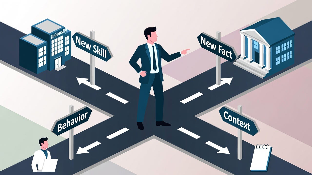 business leader standing at a signpost choosing between four paths: Training for skills, RAG for facts, Memory for context, and Prompting for behavior. business leader standing at a signpost choosing between four paths: Training for skills, RAG for facts, Memory for context, and Prompting for behavior.