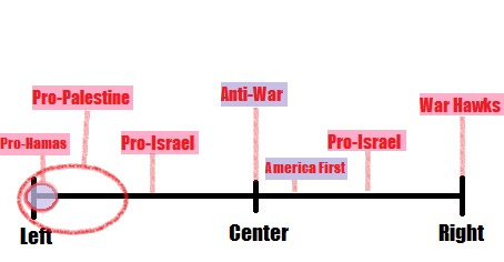 spare me, I made this on MS Paint