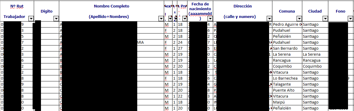archivo llamado base de datos en formato xlsx muestras datos personales archivo llamado base de datos en formato xlsx muestras datos personales