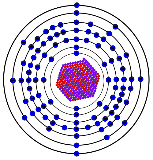 File:Uranium-235.svg