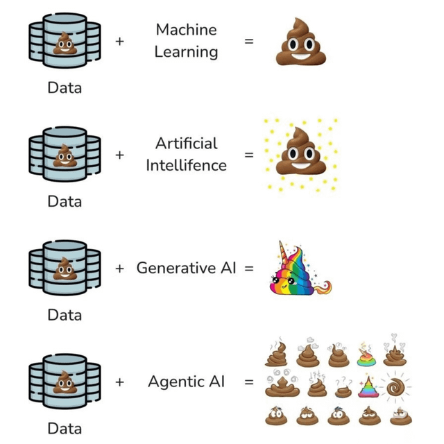 r/ChatGPT - How AI helps me get my work done 😂 r/ChatGPT - How AI helps me get my work done 😂
