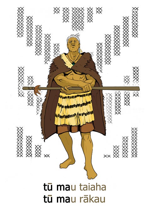 Māori martial artists as Animation style characters 