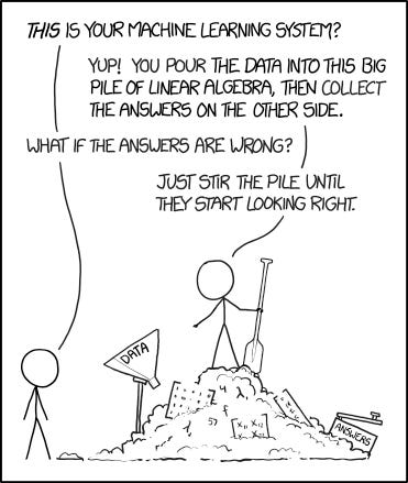 A meme that sums up how neural networks (and frontier AI models work, for the most part). Throw in a lot of data, do linear algebra until it "looks right," and try again if it's wrong.