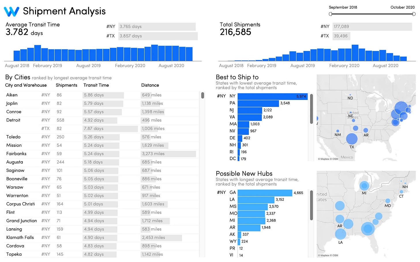 No alternative text description for this image