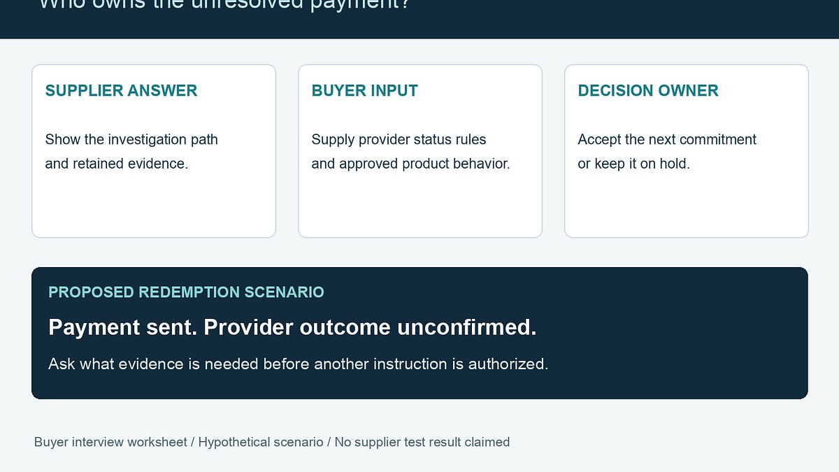 Tokenization Partner: A Role-Separated Interview Sheet