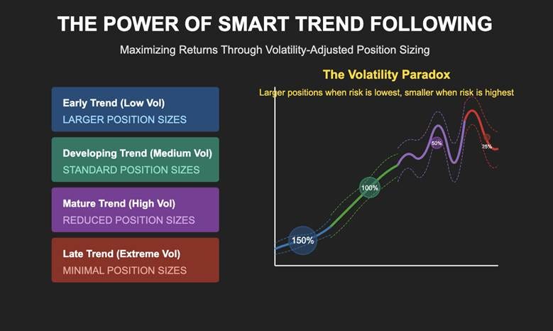 A graph on a black background

AI-generated content may be incorrect.