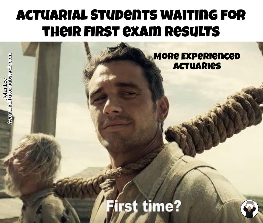 Waiting for exam results...