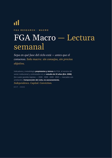 Informe FGA Macro, edición del 11 de octubre de 2026, trece páginas