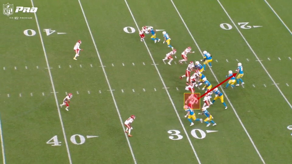 Cover-0 Blitz (Steve Spagnuolo)