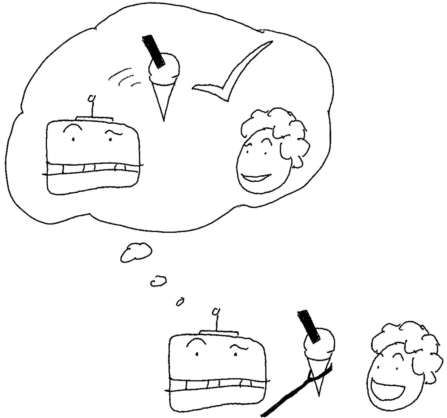 Act-optive: robot's evaluation leads to opting to give ice cream, which is a precursor to subsequent motor enaction giving ice cream Act-optive: robot's evaluation leads to opting to give ice cream, which is a precursor to subsequent motor enaction giving ice cream
